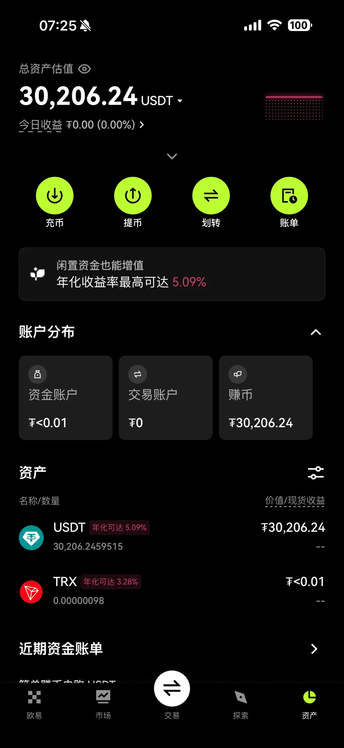 okx账号购买
